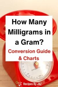 How Many Milligrams Are in a Gram? (Conversion Charts).