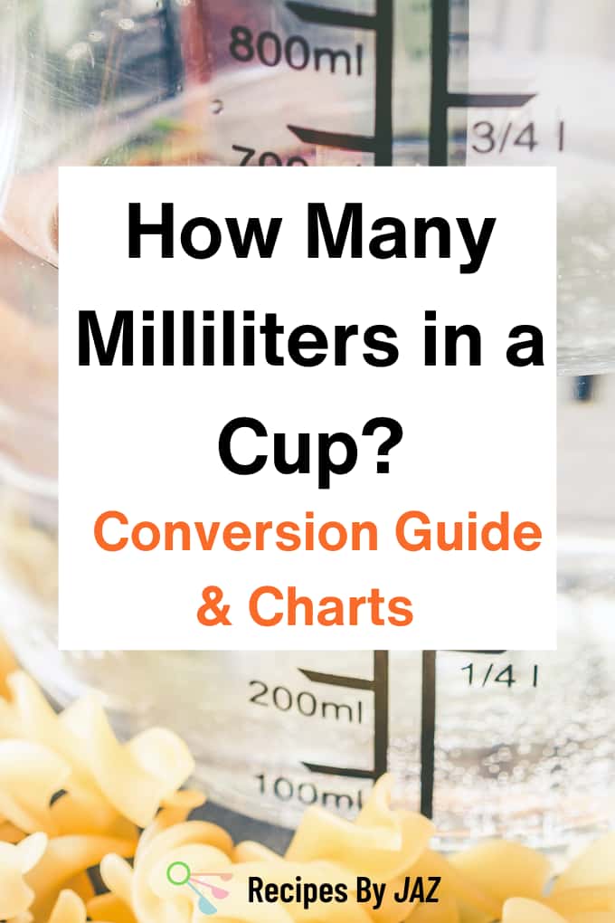 How Many Milliliters in a Cup? (Conversion Guide)
